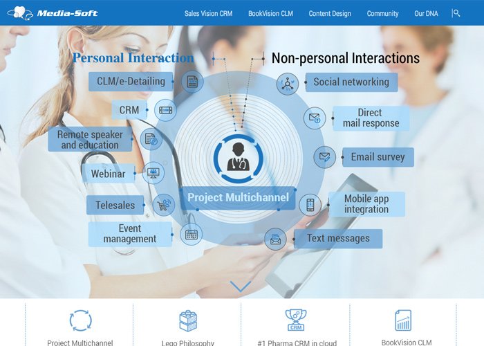 Media-Soft CRM/CLM