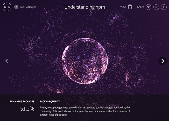 NodeSource – Understanding npm