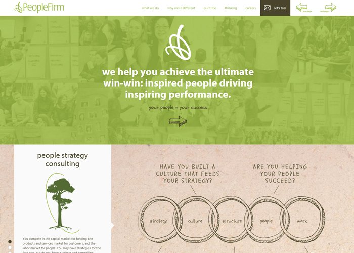 People Firm