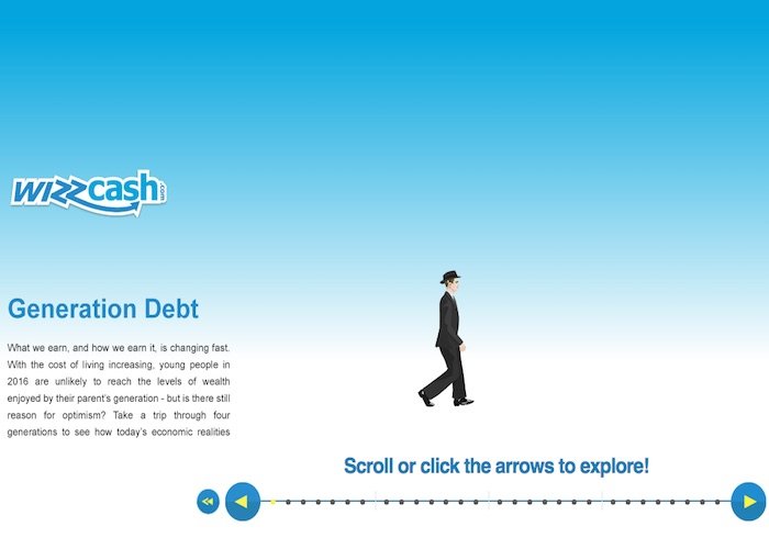 Generation Debt