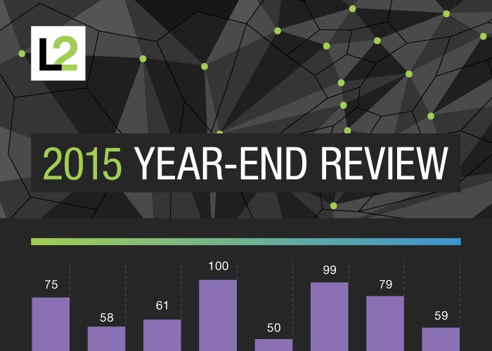 L2 Year-End Review 2015