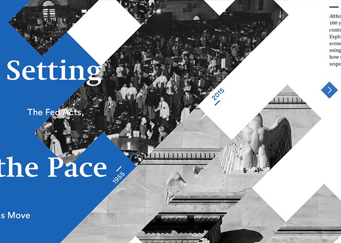 Setting the Pace: The Fed Acts, Markets Move