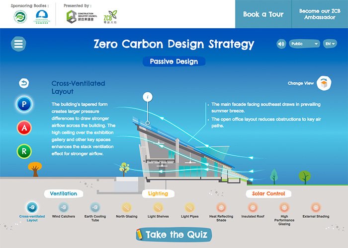 ZCB Interactive Displays