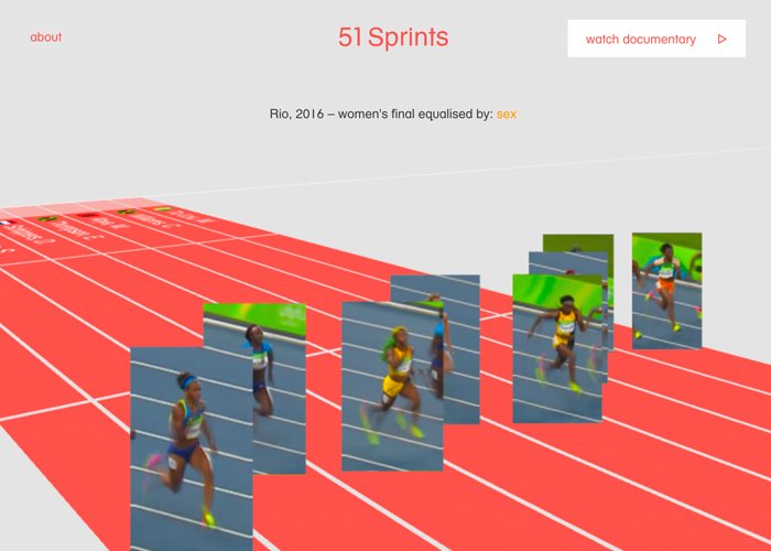 51 Sprints - The Human Race
