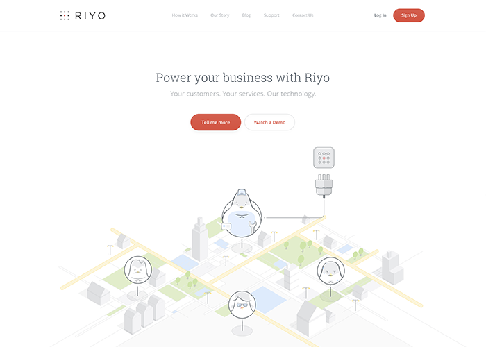 Riyo