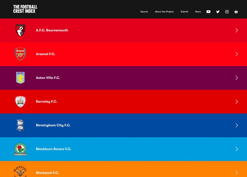 The Football Crest Index
