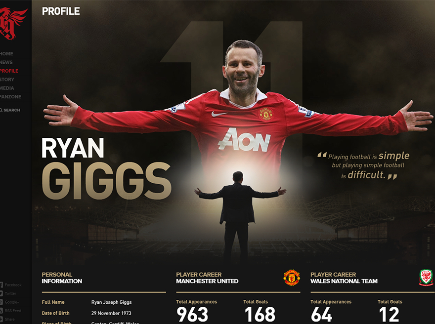 Ryan Giggs | MUFC & Wales