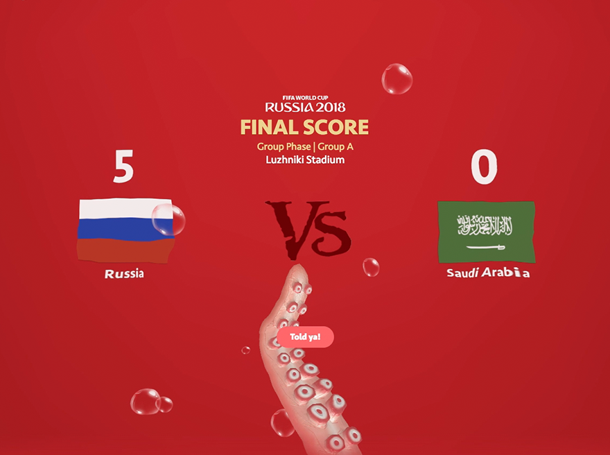 World Cup Prediction