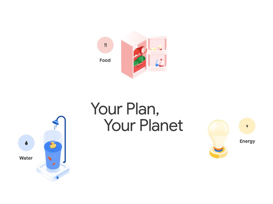 Your Plan, Your Planet