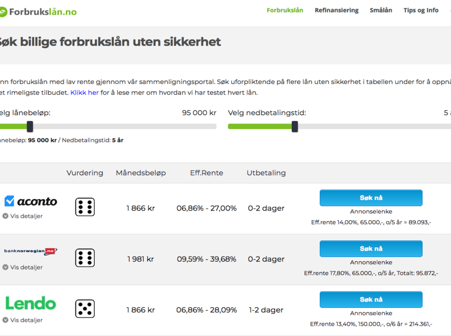 Forbrukslån.no