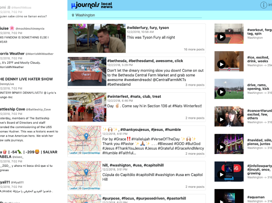 μjournals