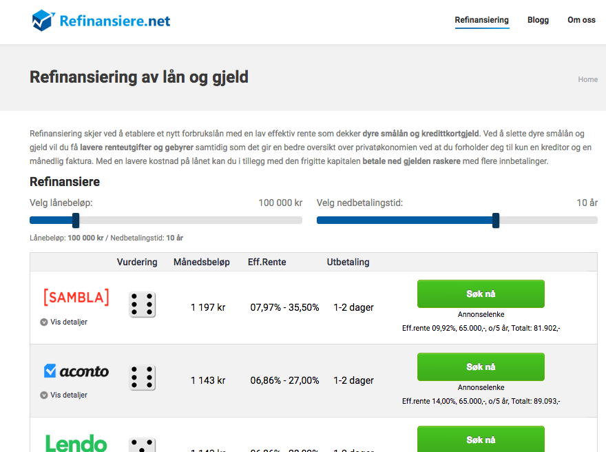 Refinansiere.net