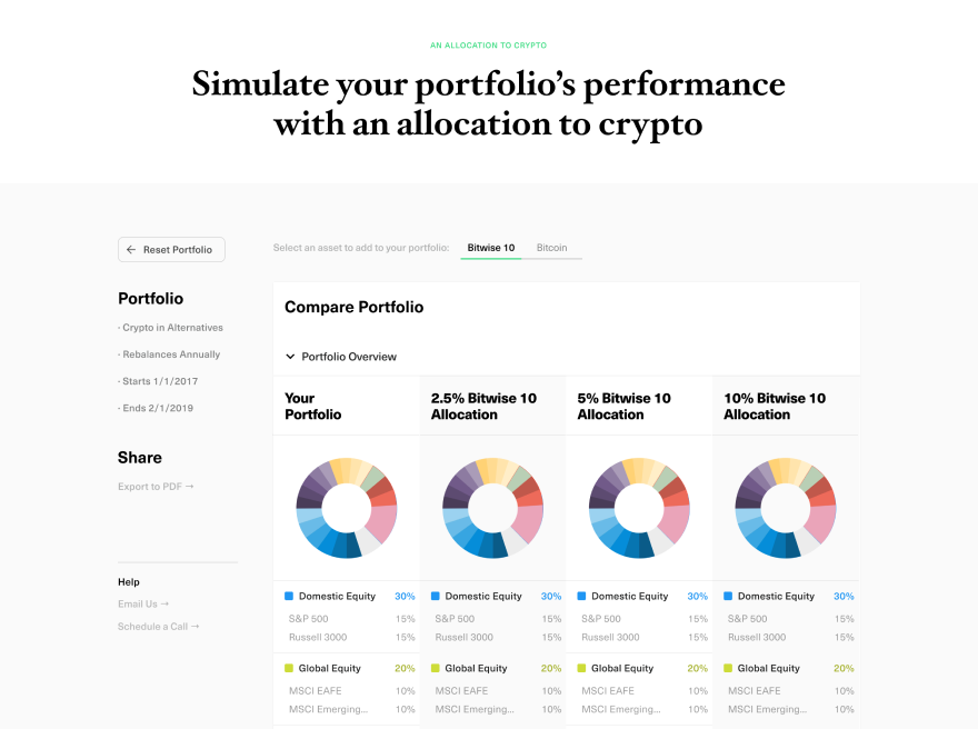 Crypto Portfolio Simulator