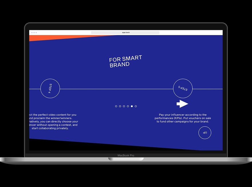 AQER The content smarketplace