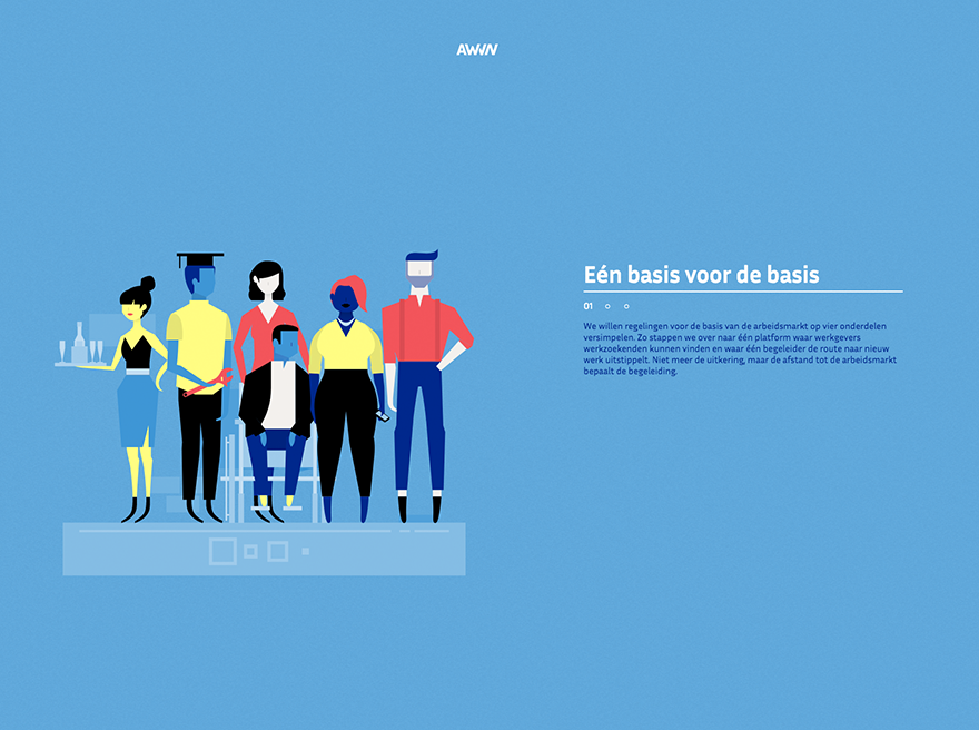 The Future of Work