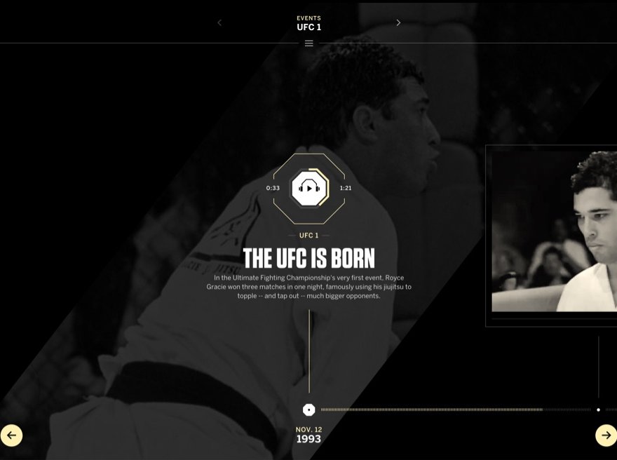 ESPN - UFC's Hall of Fame