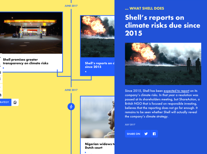 ShellWatch