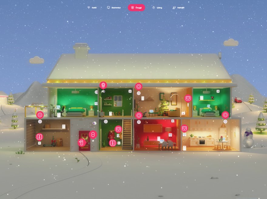 Nova Smart Home