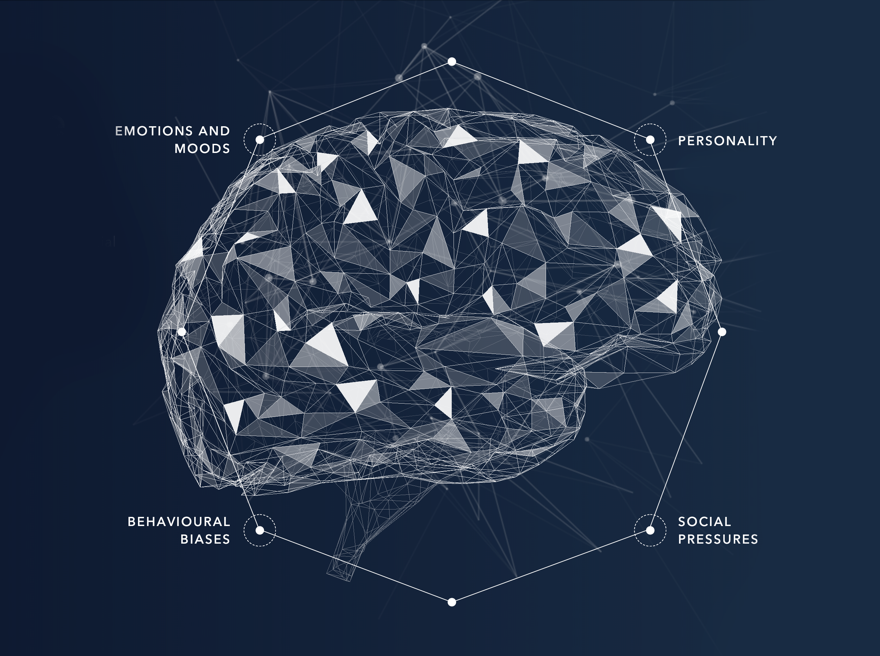 Psychology in Trading