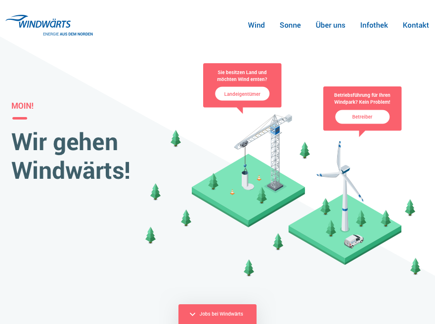 Windwärts Energie
