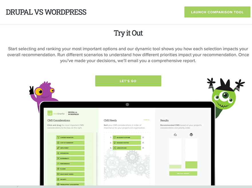 Dupal vs Wordpress: CMS Tool