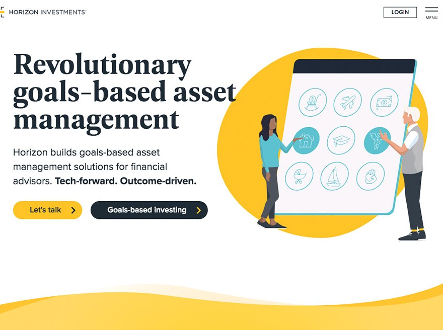 Horizon Investments