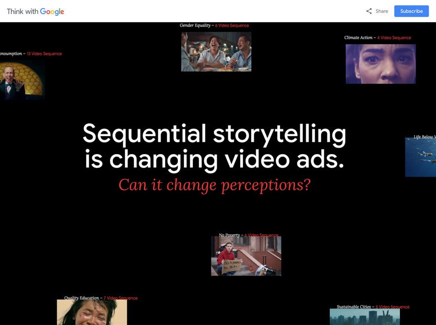 YouTube Ad Sequencing