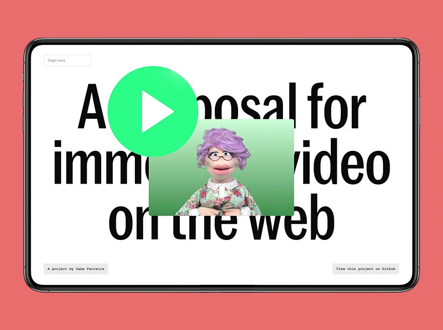 Immersive Video