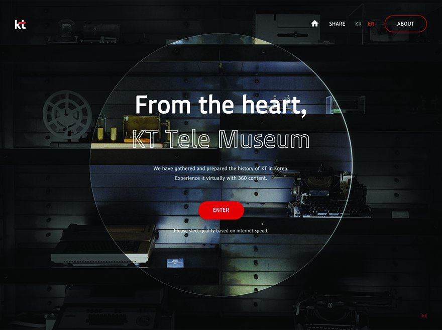 KT 360 Tele Museum