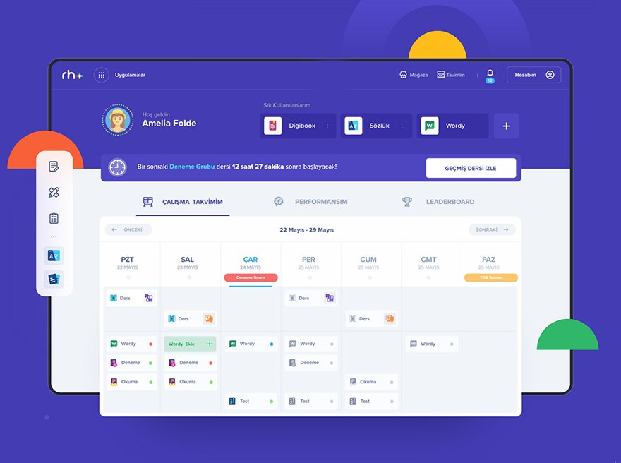 RH+ Platform