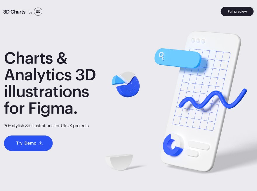 3D Charts