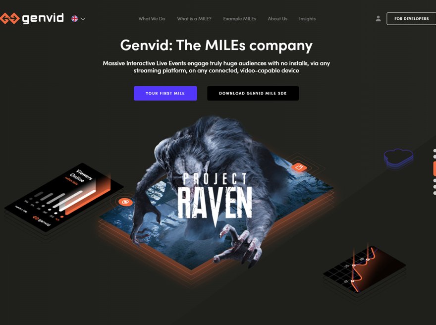 Genvid Technologies
