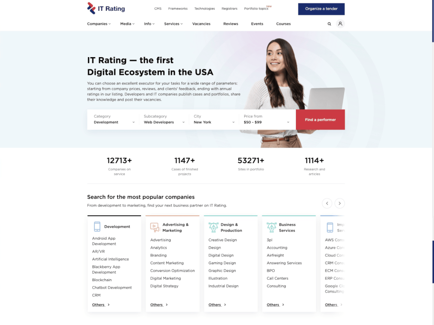 IT-Rating.com Inc