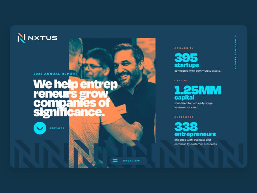 NXTUS Annual Report
