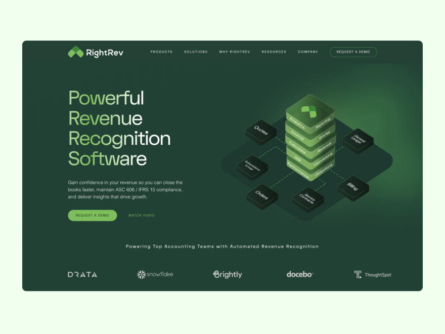 RightRev Corporate Website