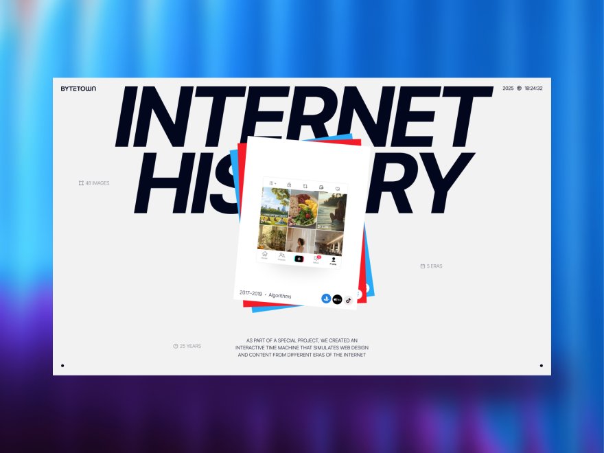 Internet History