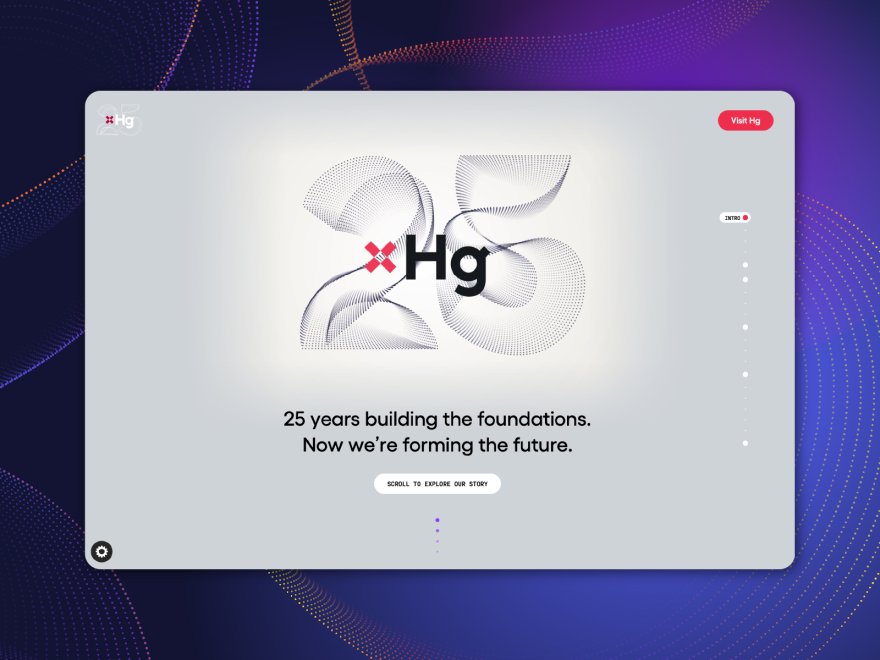 Hg 25th Anniversary