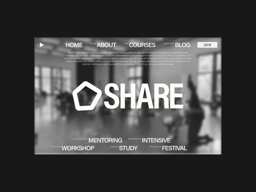 Share