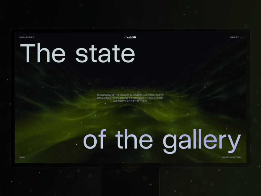 The state of the gallery