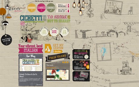 Zizzi Ristorante