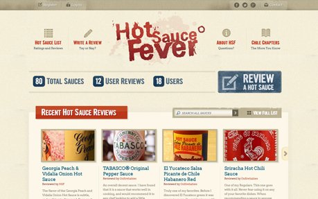 Hot Sauce Fever
