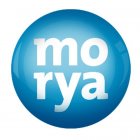 morya