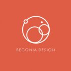 Begonia Design