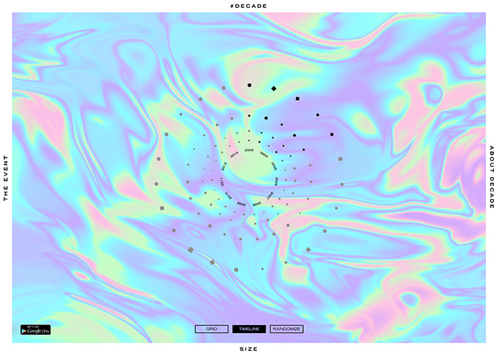 #DECADE — Site of the Day - Mar 28, 2014 website design