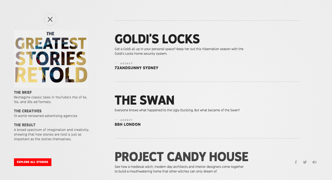 The Greatest Stories Retold