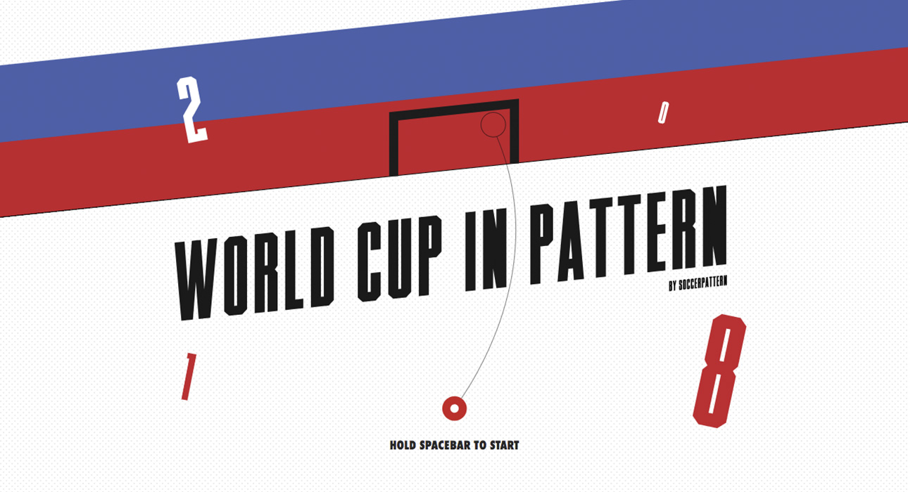 CWorld cup idea #24: World cup in pattern