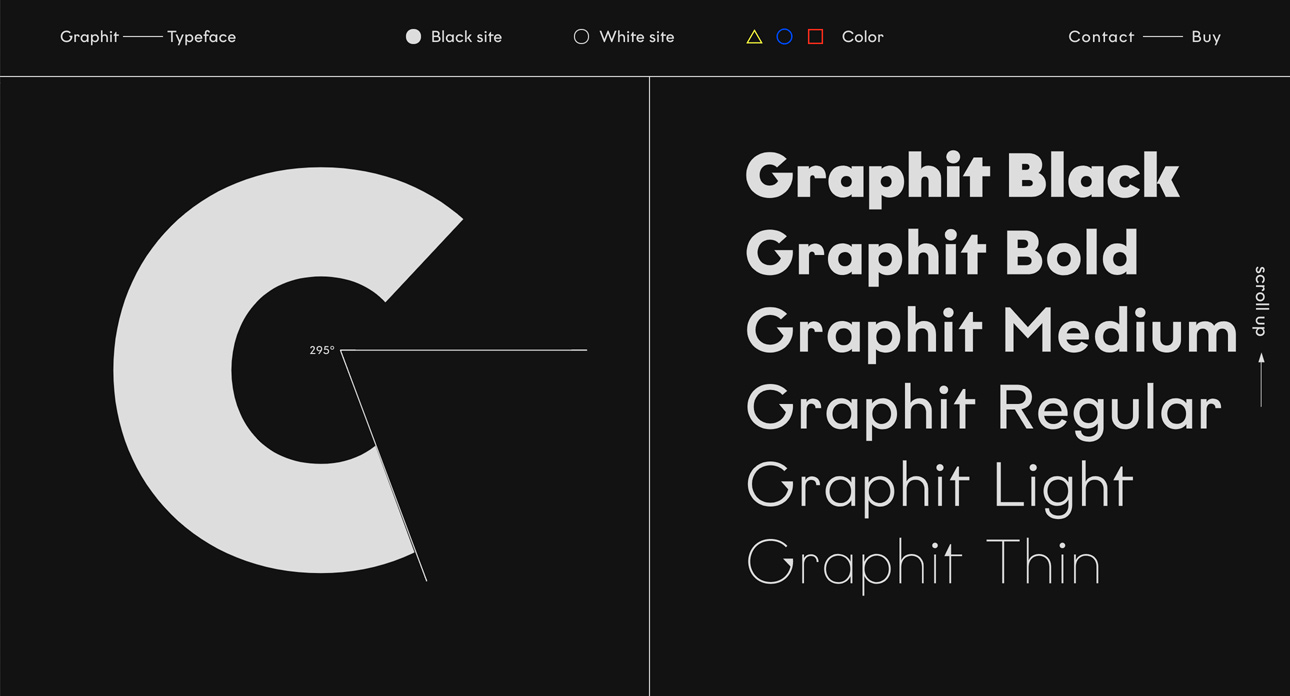 Graphit Type