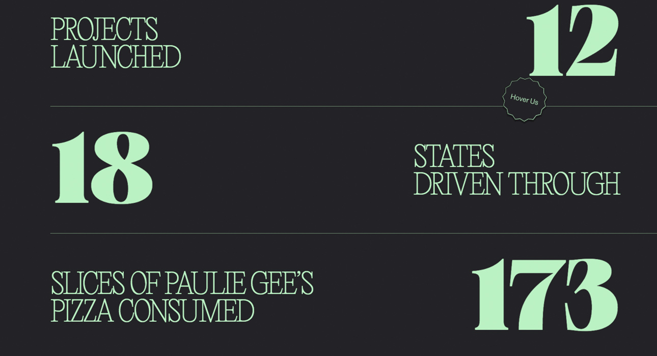 A (CHAOTIC) Year in Review