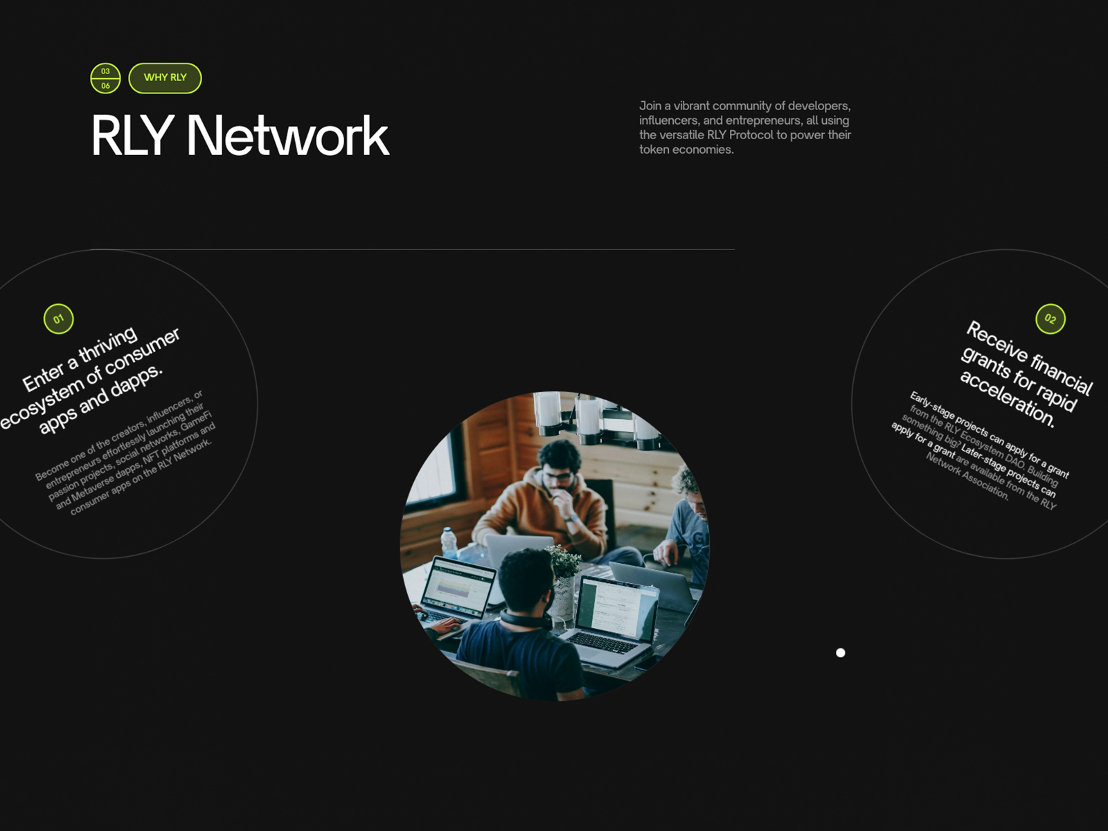 RLY Network