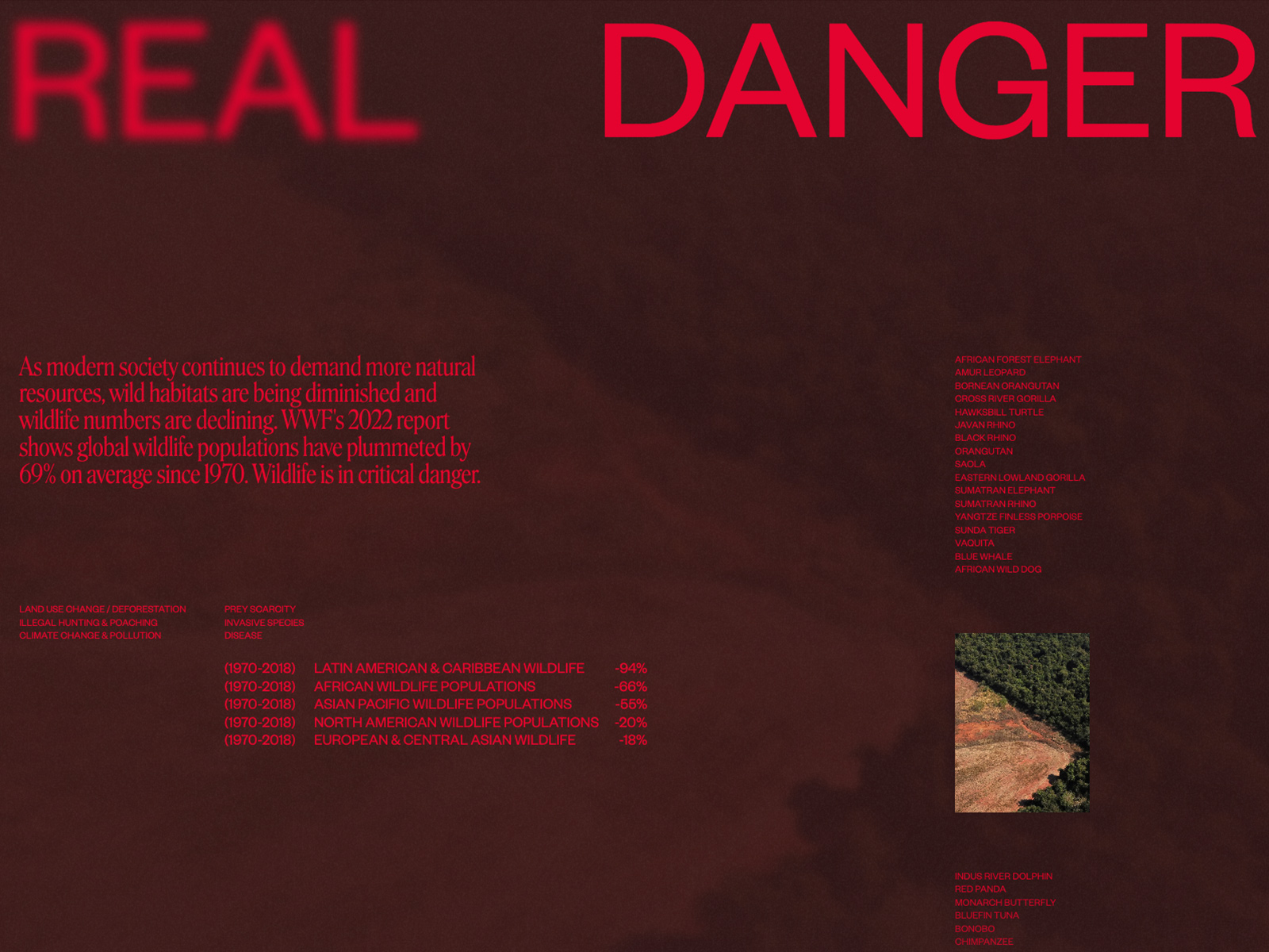Critical Danger
